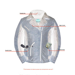 Fusion Flow Women's Leather Motorcycle Jacket