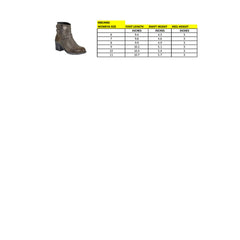 Milwaukee Leather MBL9406 Womens Stone Grey Triple Buckle Side Zipper Boots with Platform Heel